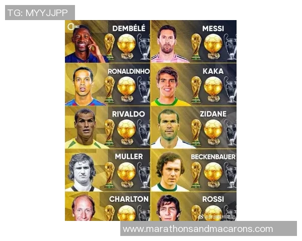 全球足球明星财富榜揭晓谁是最富有的绿茵传奇 全球足球明星财富榜揭晓谁是最富有的绿茵传奇