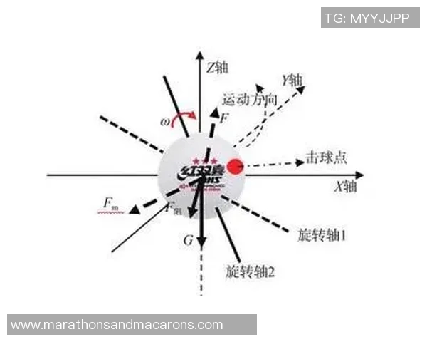 北京乒乓球队中路突破的战术解析与未来发展展望
