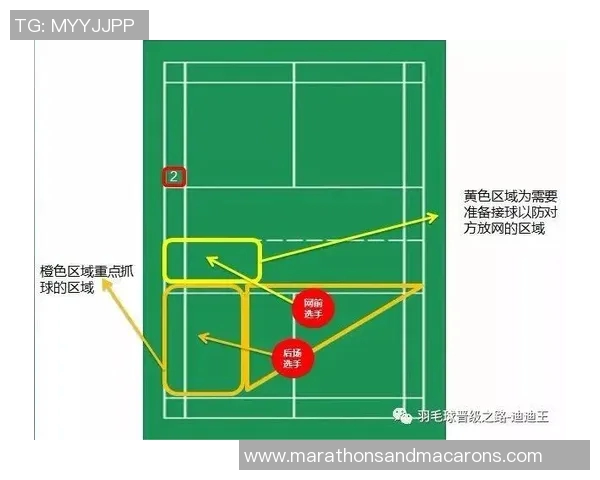 广州羽毛球队灵活性分析与表现评估的深度研究与探讨 广州羽毛球队灵活性分析与表现评估的深度研究与探讨