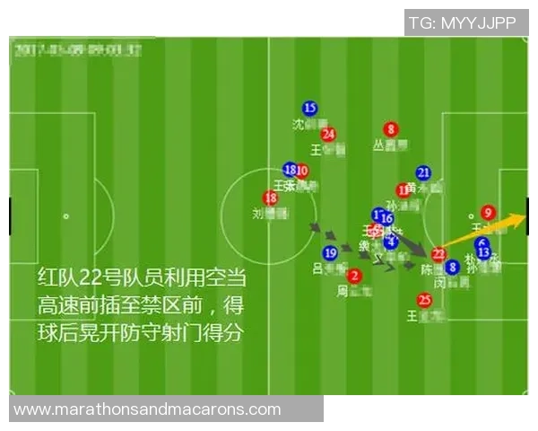 重庆足球队与西安足球队赛后复盘个人能力分析与表现对比 重庆足球队与西安足球队赛后复盘个人能力分析与表现对比