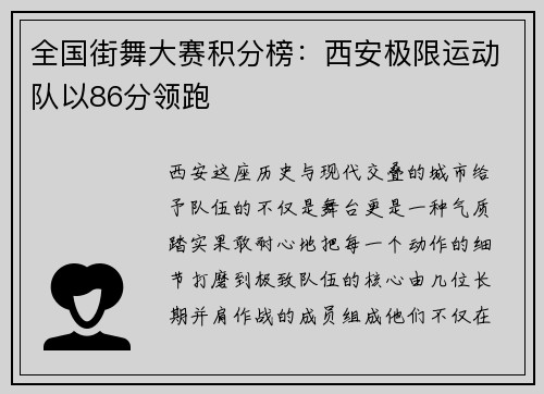 全国街舞大赛积分榜：西安极限运动队以86分领跑